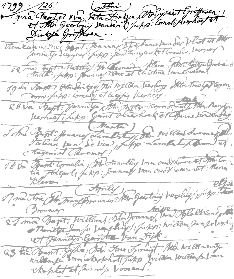 17990209 DTB-RK_Zw'dam dp Dirkje dv G Griffioen - G Vendrik